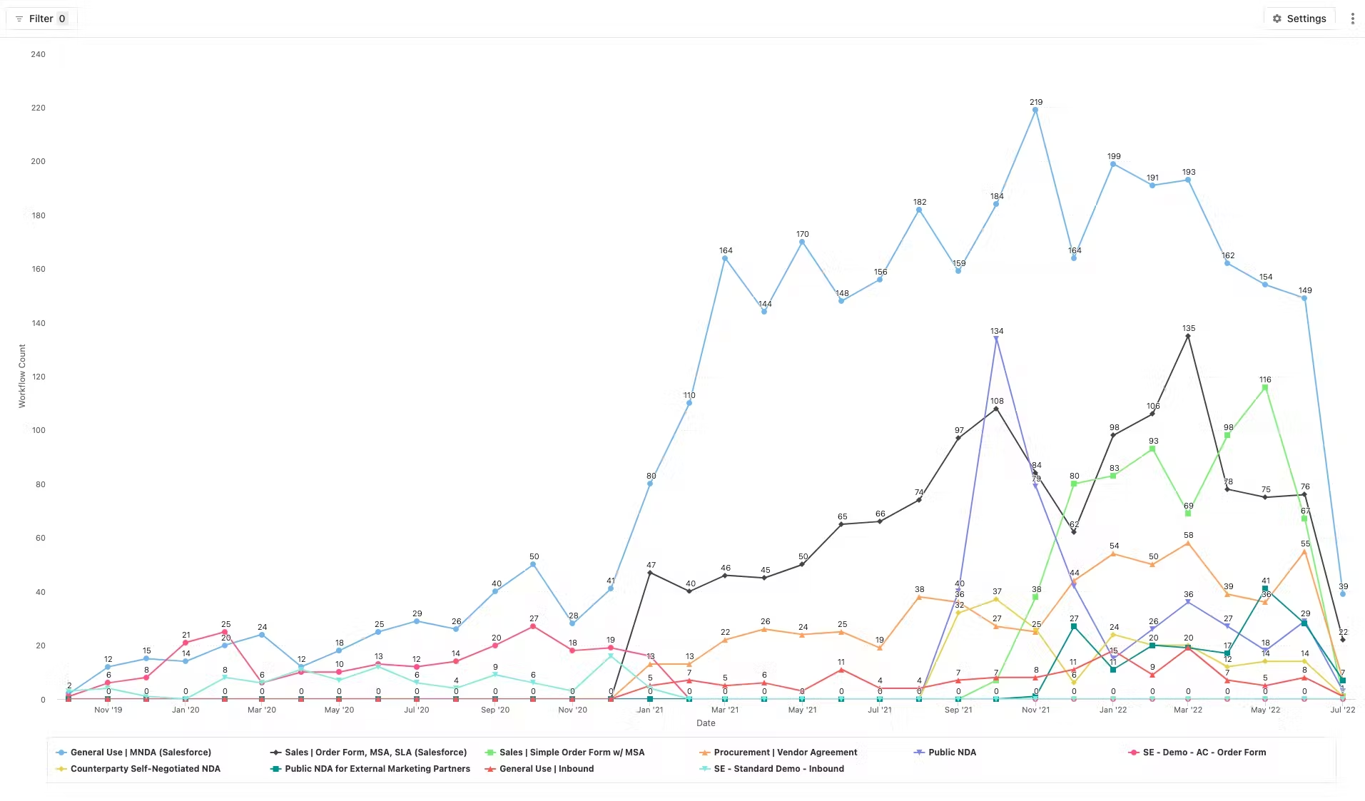 Timeseries.jpeg
