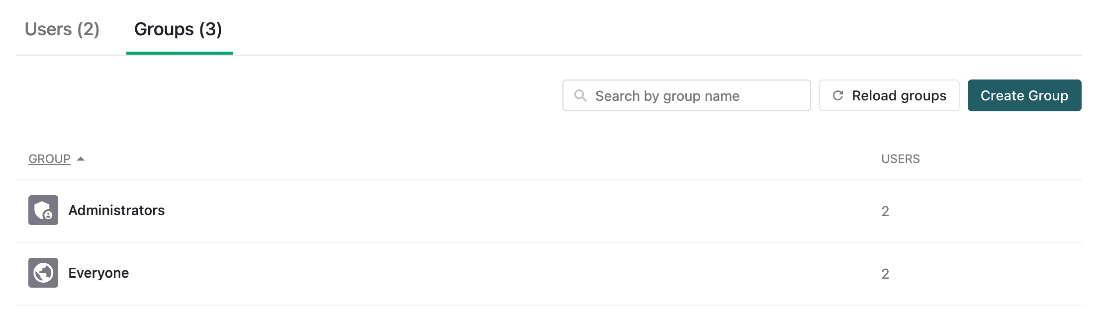 Image of the Administrator Group in the Groups list.