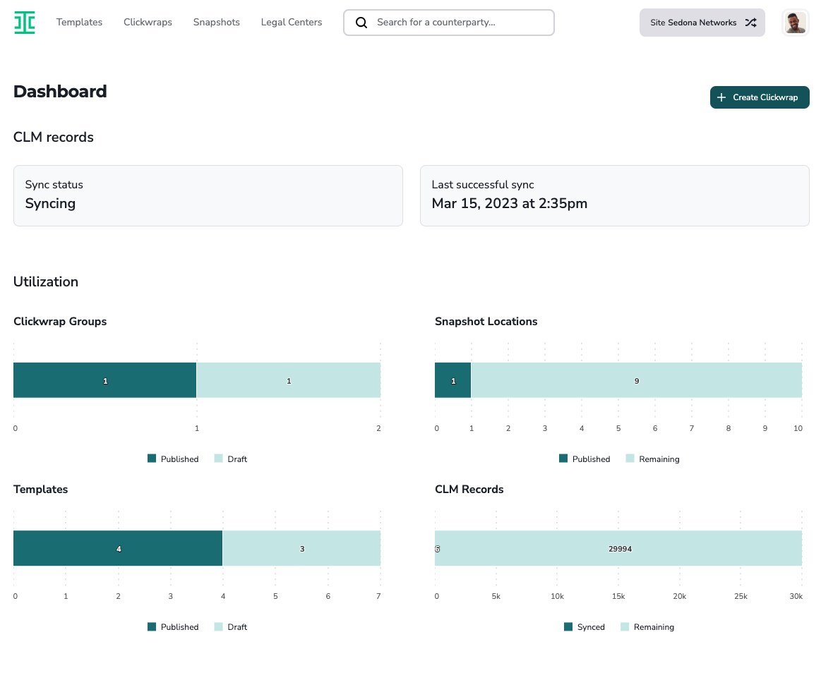 Dashboard Overview Ironclad