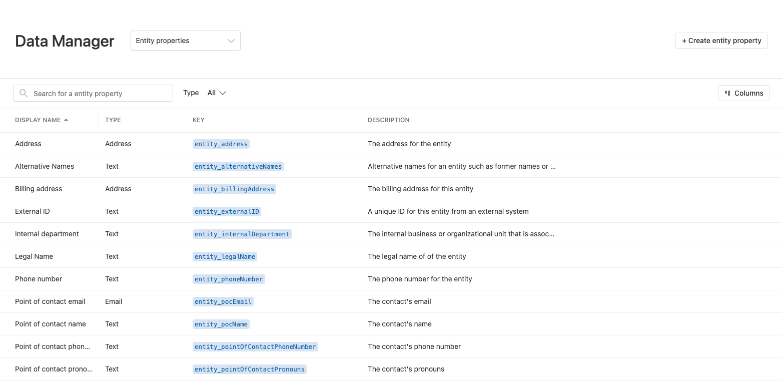 Introduction to Entities – Ironclad